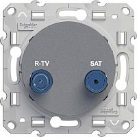 Розетка TV-SAT ODACE, одиночная, алюминий | код. S53R454 | Schneider Electric